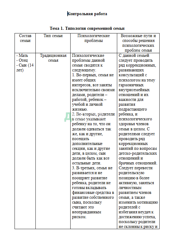 Контрольная работа: по Психологии развития